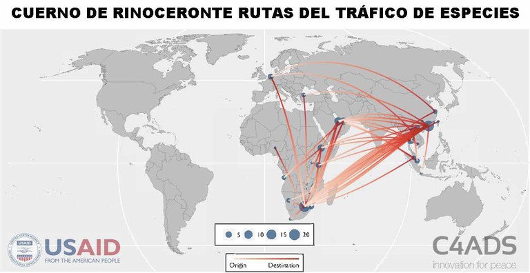 Rhino Horn Routes Map Spanish